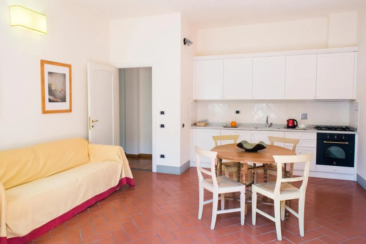 Aparthotel Cittadella Residence Florence